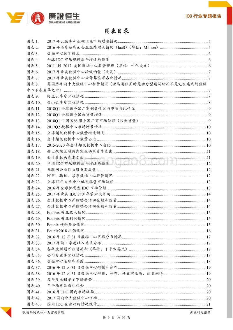 IDC行业专题报告：中美对比，云计算时代国内IDC产业亟待重估.pdf_第3页