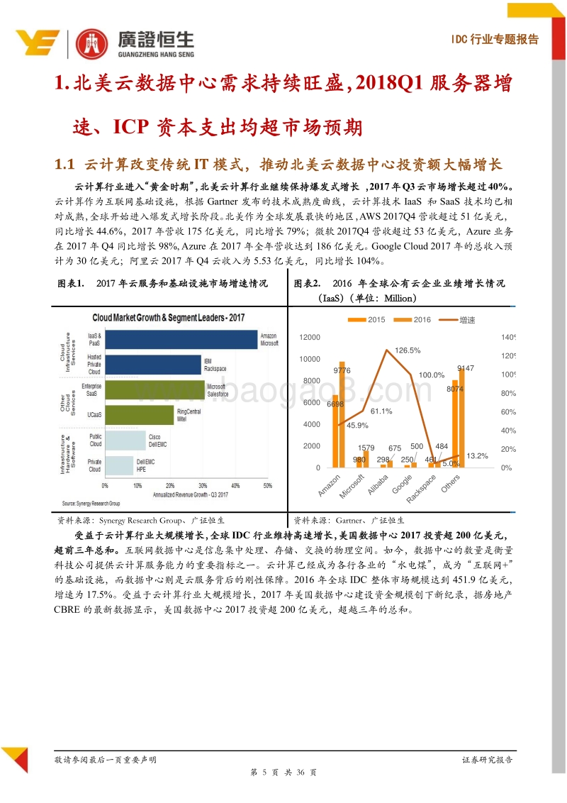 IDC行业专题报告：中美对比，云计算时代国内IDC产业亟待重估.pdf_第5页