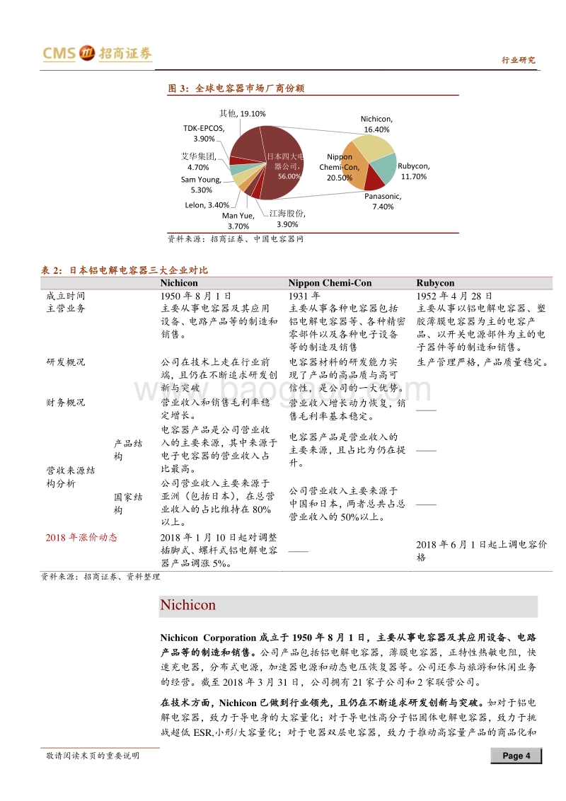 有色专题报告：铝电解电容器三巨头（三Con）.pdf_第4页