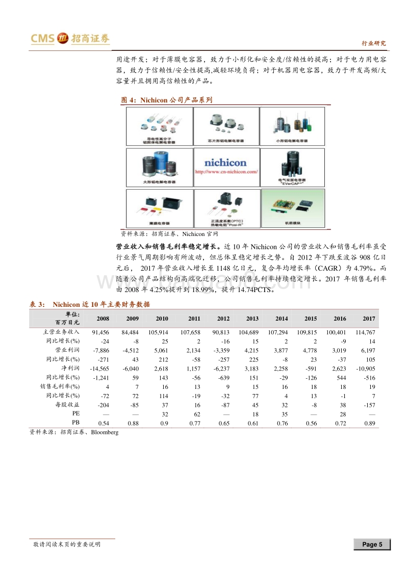 有色专题报告：铝电解电容器三巨头（三Con）.pdf_第5页