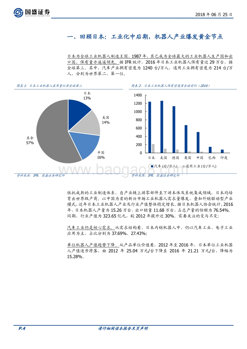 机械设备：拐点已至，机器人需求进入持续增长期.pdf_第4页
