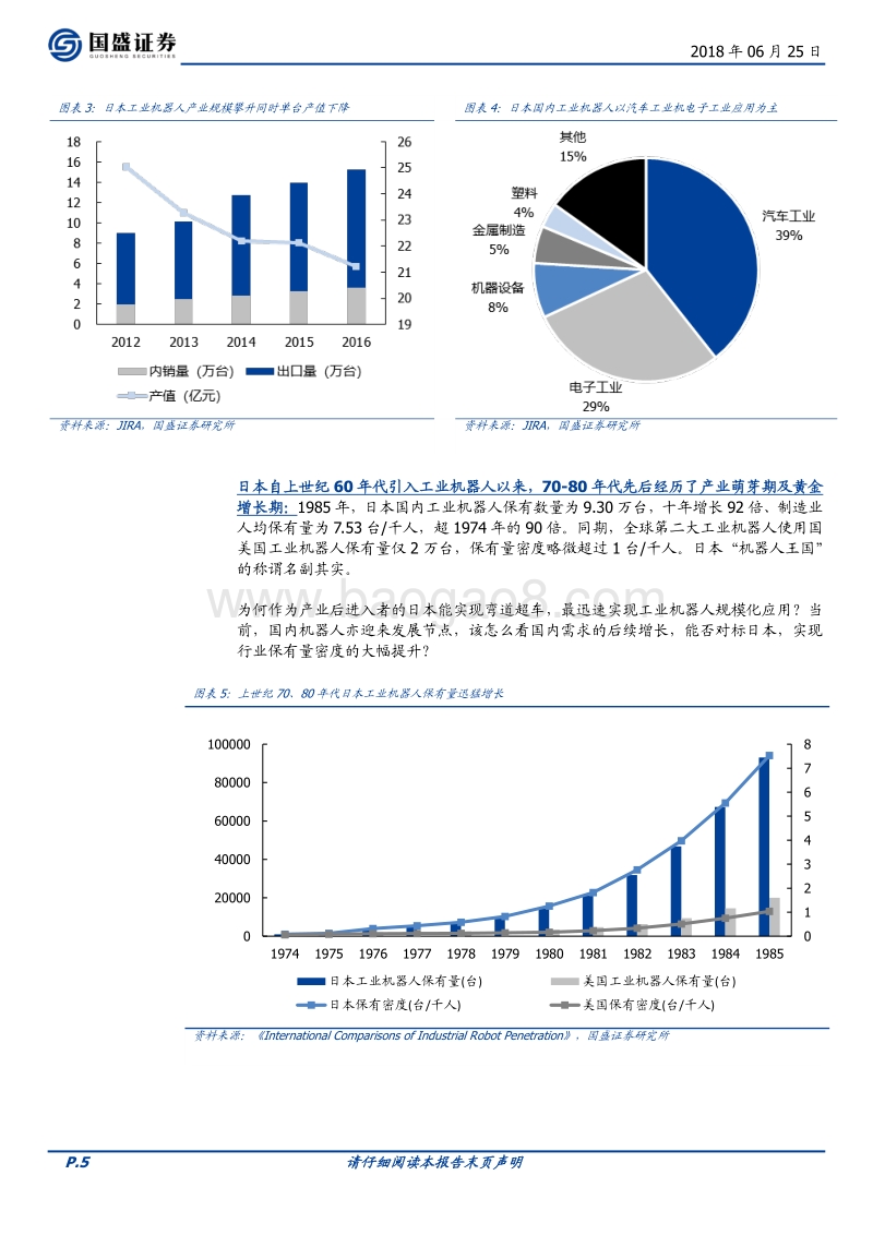 机械设备：拐点已至，机器人需求进入持续增长期.pdf_第5页