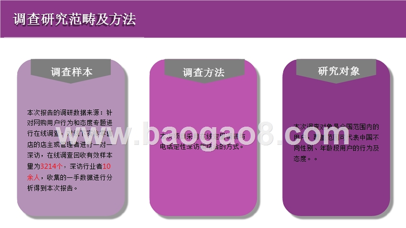 2018年未来零售行业发展趋势分析报告.pptx_第3页