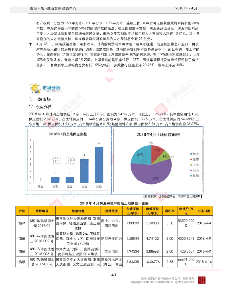 2018年4月珠海房地产市场报告.pdf_第4页