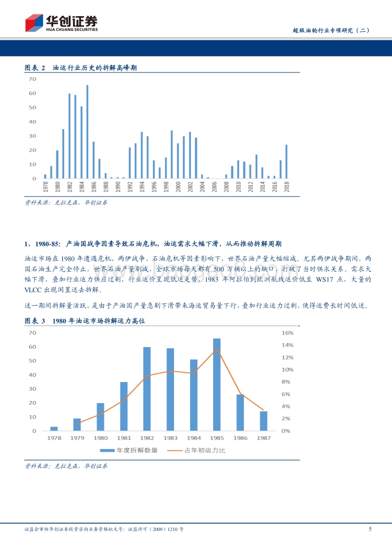 超级油轮行业专项研究（二）：回顾历史船舶拆解周期，2018有望成为新一轮拆解元年.pdf_第5页