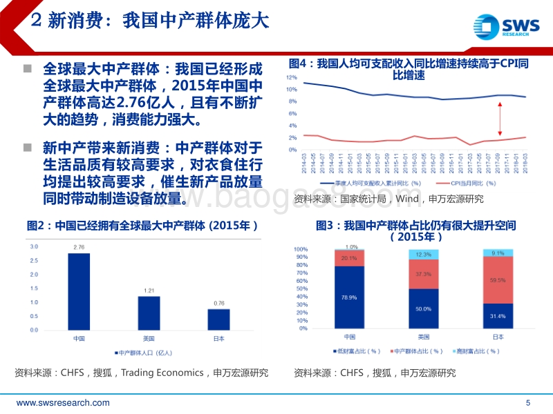 机械行业2018年下半年投资策略：三新策略寻找边际增量，先进制造是必然趋势.pdf_第5页