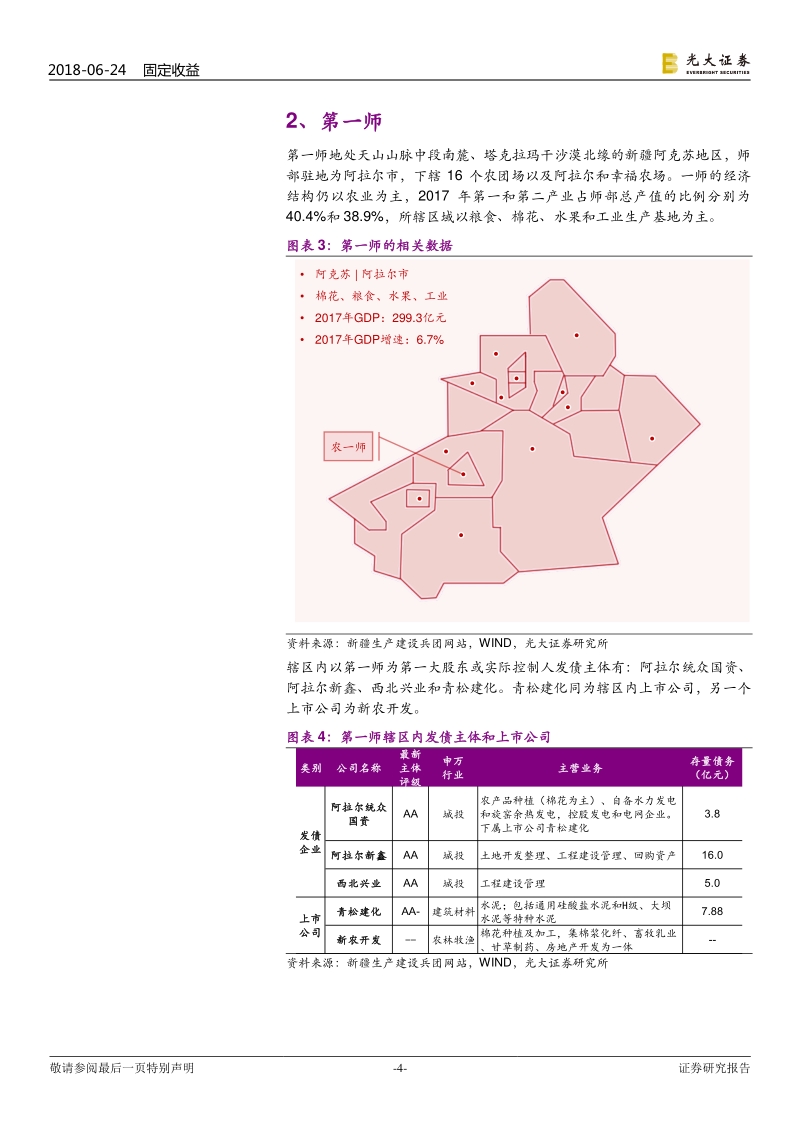 建设兵团全梳理：新疆生产建设兵团了解一下？.pdf_第4页