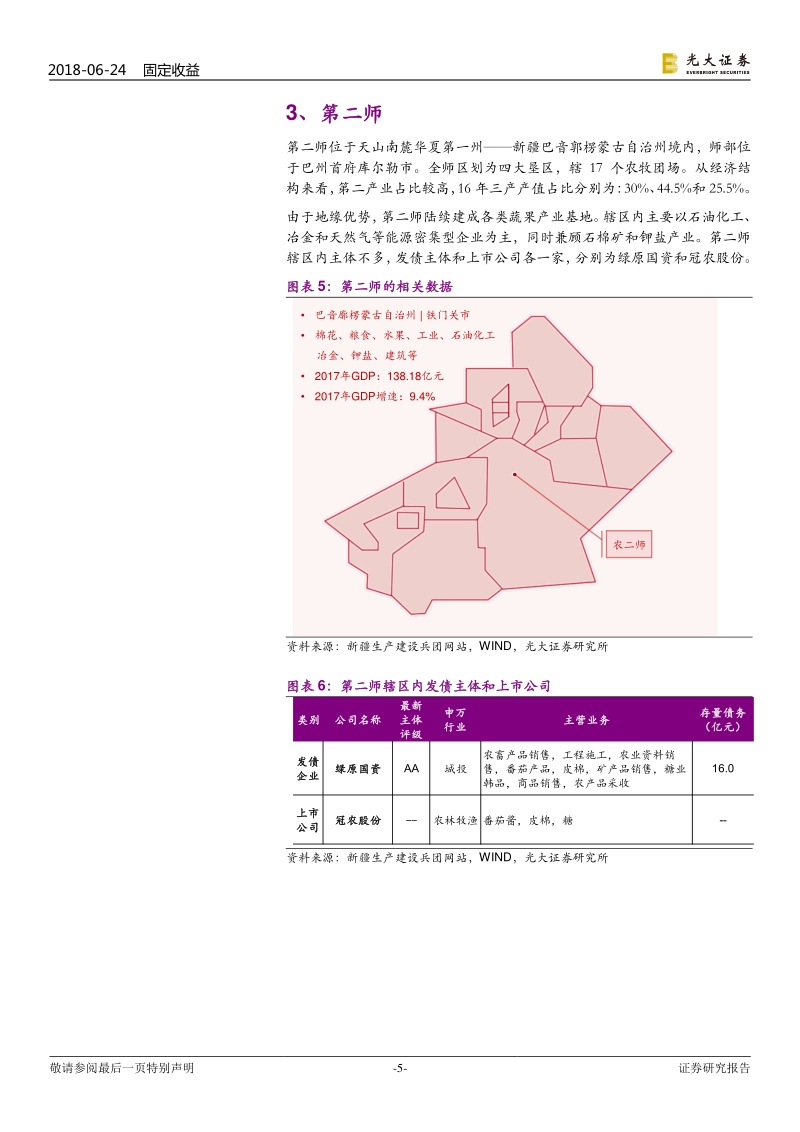 建设兵团全梳理：新疆生产建设兵团了解一下？.pdf_第5页