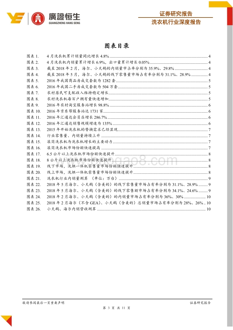 洗衣机行业深度报告：洗衣机行情仍将持续，行业集中度还会提高.pdf_第3页
