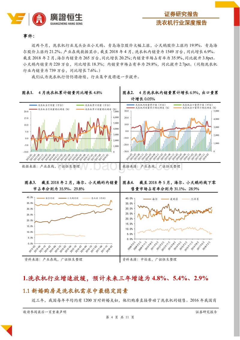 洗衣机行业深度报告：洗衣机行情仍将持续，行业集中度还会提高.pdf_第4页