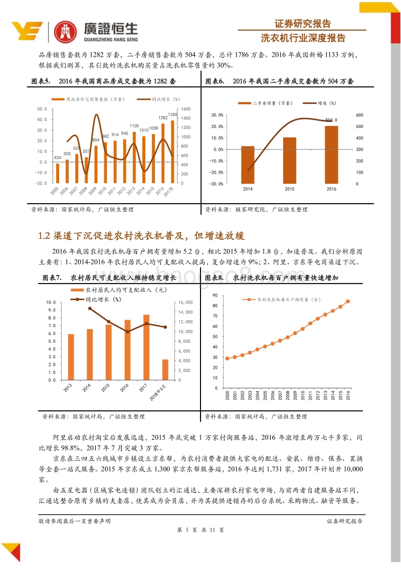 洗衣机行业深度报告：洗衣机行情仍将持续，行业集中度还会提高.pdf_第5页