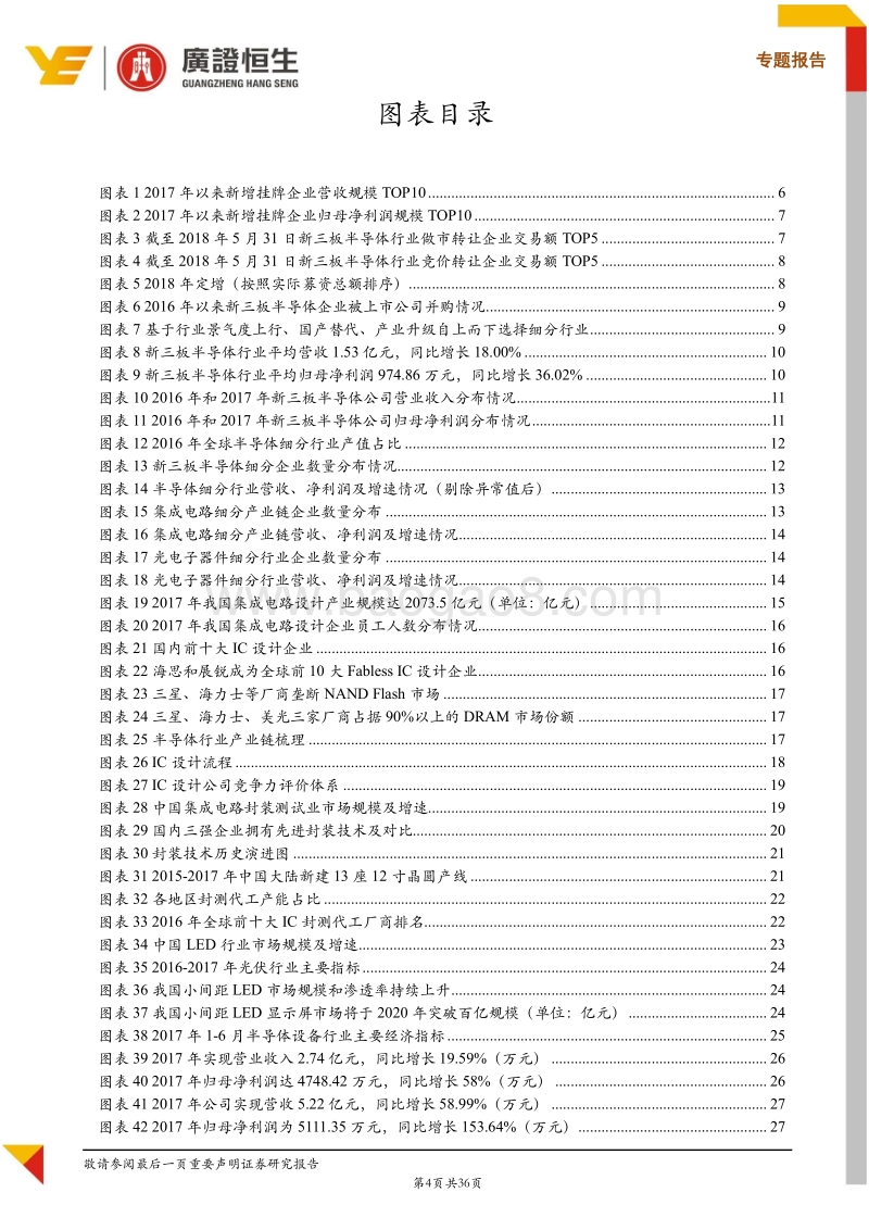 新三板半导体行业中期策略报告：把握景气度上行、国产替代加速、产业升级下的投资机会.pdf_第4页