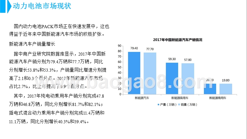 2018年中国动力电池PACK行业研究报告.pptx_第5页