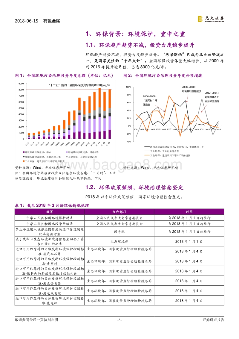 污染防治攻坚战系列报告有色篇：环保政策，促有色行业竞争格局改变.pdf_第3页