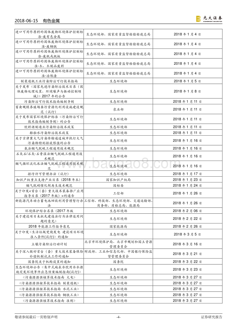 污染防治攻坚战系列报告有色篇：环保政策，促有色行业竞争格局改变.pdf_第4页