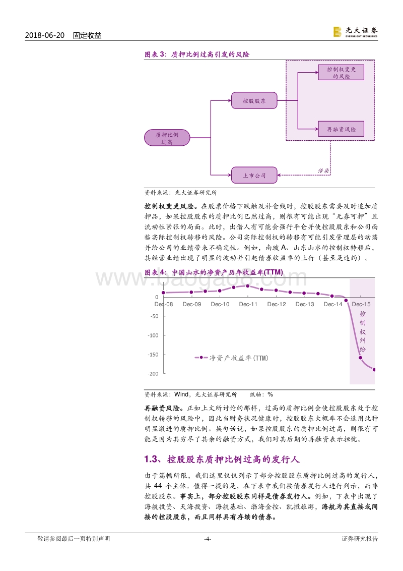 高比例股权质押潜藏风险：当高比例质押遇上暴跌时.pdf_第4页