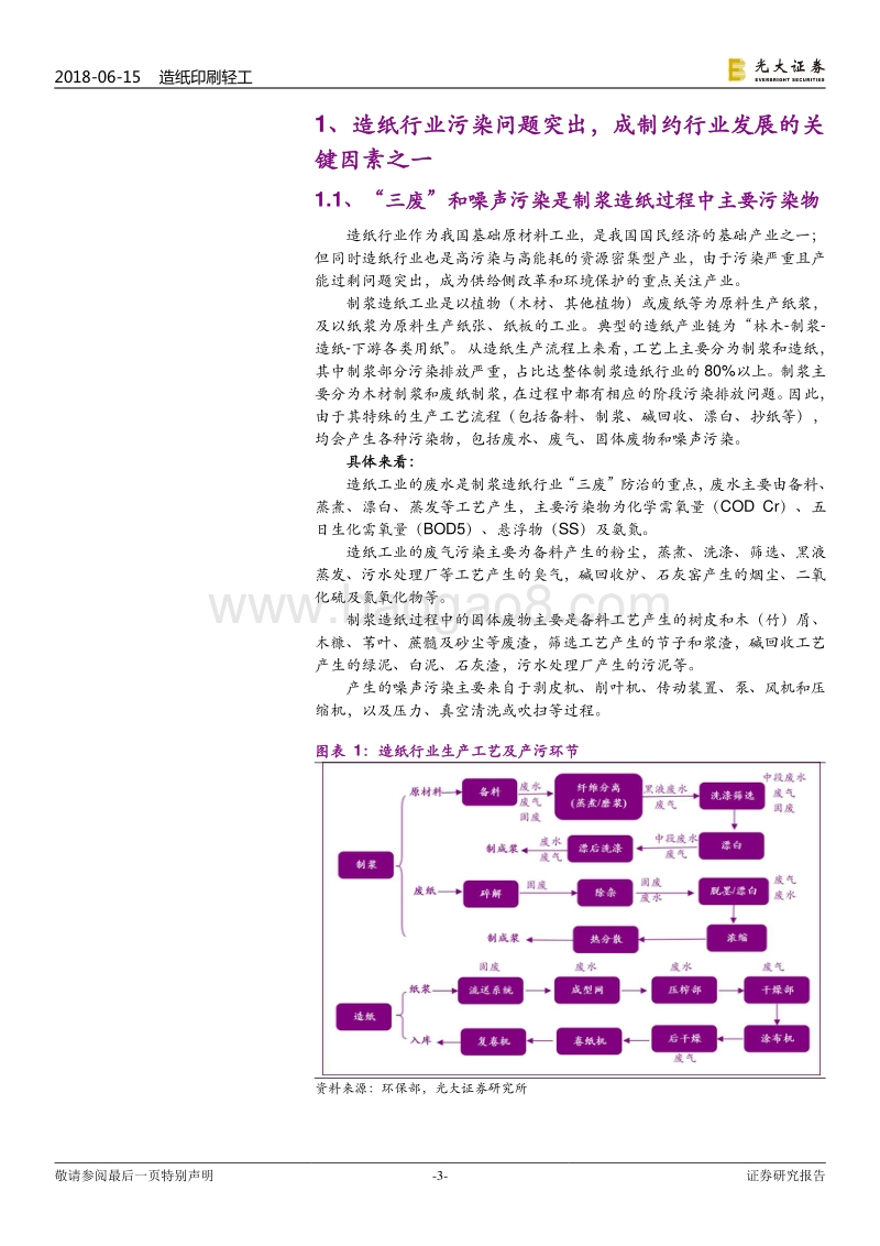 污染防治攻坚战系列报告造纸篇：管控力度升级，行业集中度提高.pdf_第3页