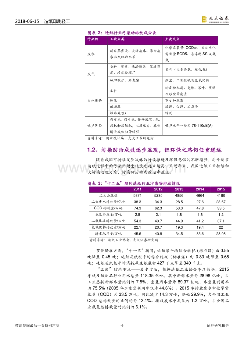 污染防治攻坚战系列报告造纸篇：管控力度升级，行业集中度提高.pdf_第4页