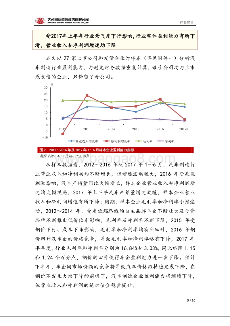 汽车制造行业信用风险展望.pdf_第3页