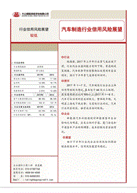 汽车制造行业信用风险展望.pdf