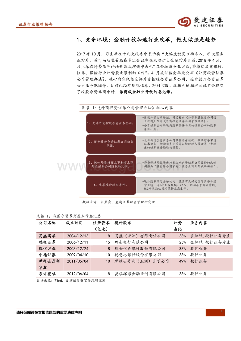 证券行业2018年中期策略报告：金融开放与行业改革并行，关注龙头券商.pdf_第4页