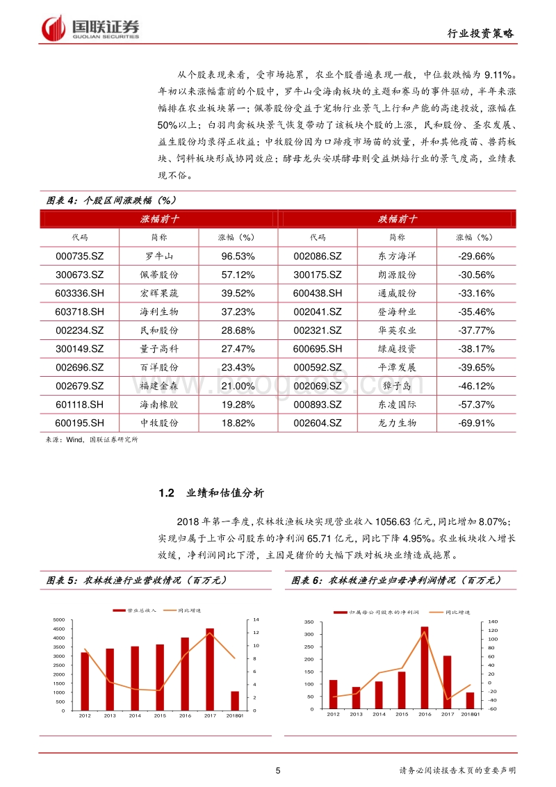 农林牧渔行业2018半年度策略：白羽肉鸡景气慢牛，种子行业库存去化.pdf_第5页