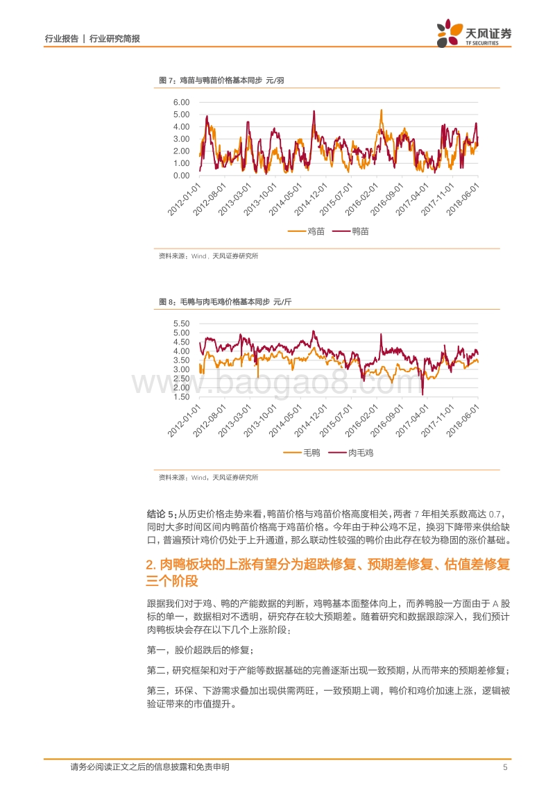 禽产业系列研究之五：被忽视的白羽肉鸭.pdf_第5页