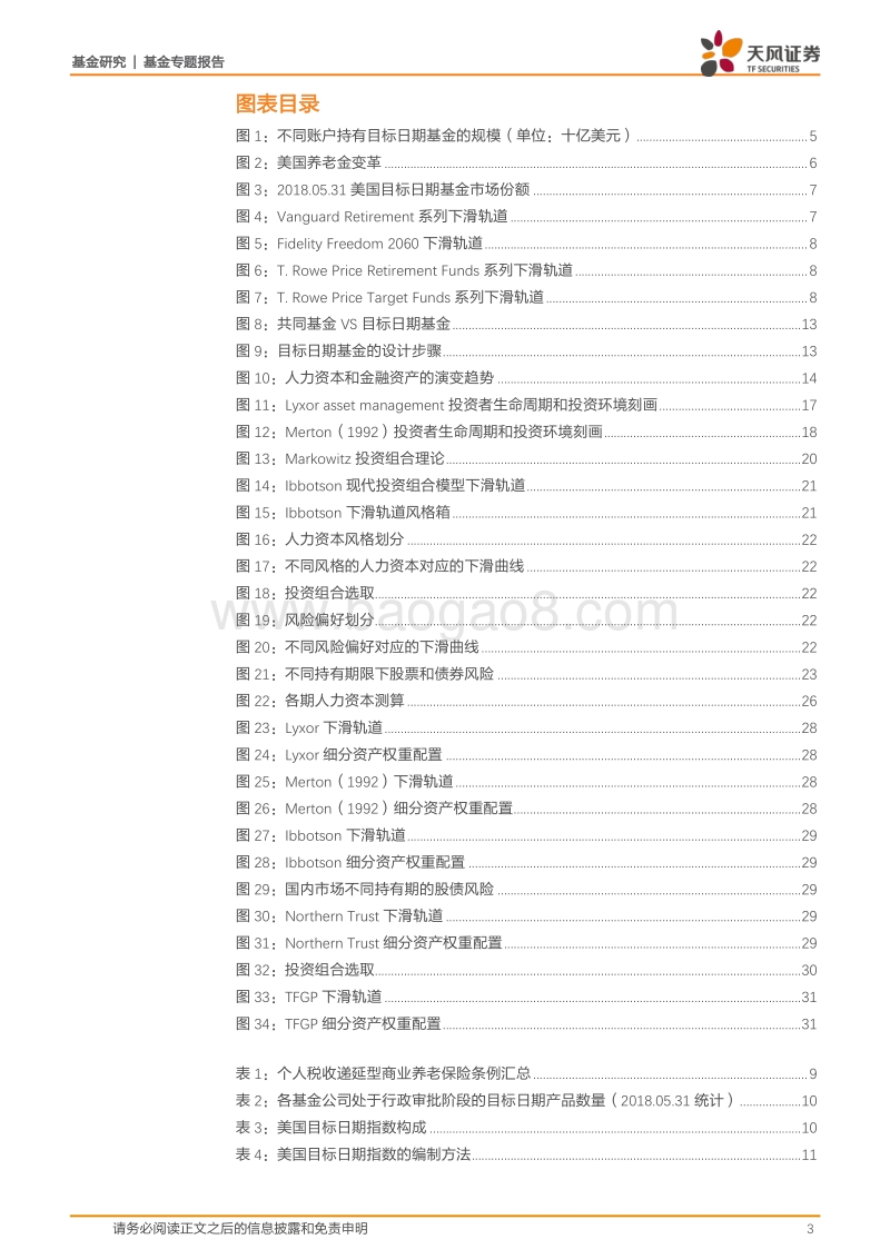 创新基金研究系列之一：中国式目标日期基金设计攻略.pdf_第3页