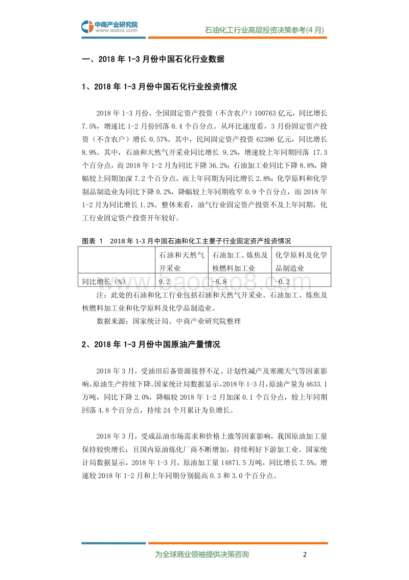 2018年4月中国石油化工行业高层投资决策参考.pdf_第4页