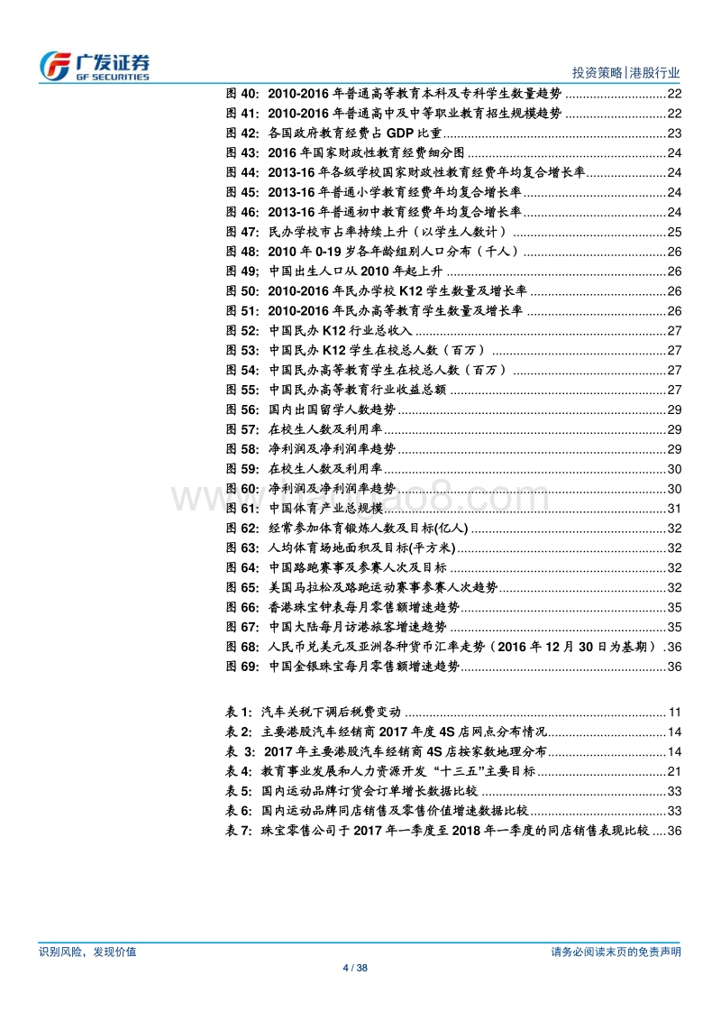 海外可选消费行业2018下半年投资策略：把握消费升级机遇.pdf_第4页