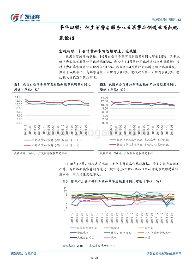 海外可选消费行业2018下半年投资策略：把握消费升级机遇.pdf_第5页
