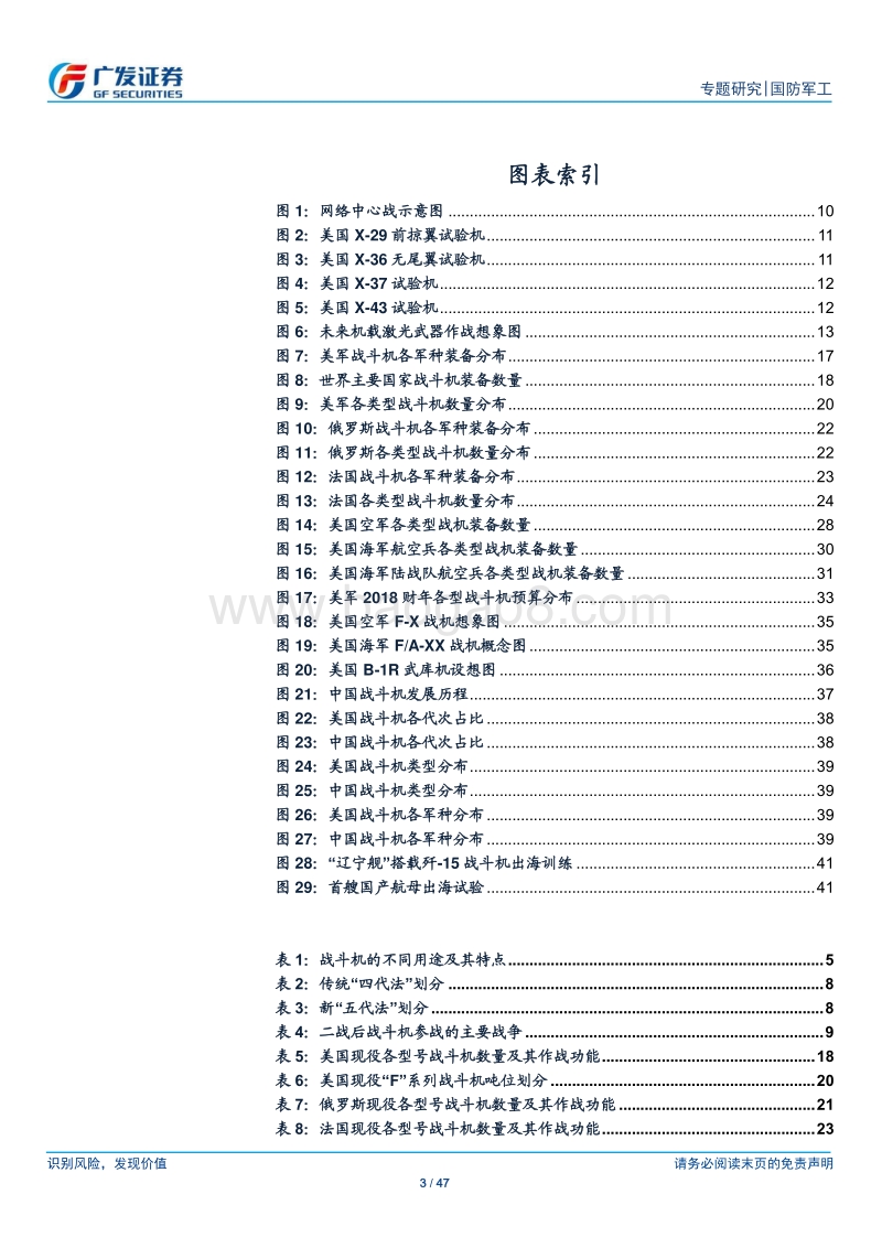 参军策（卷二十五）：战斗机.pdf_第3页