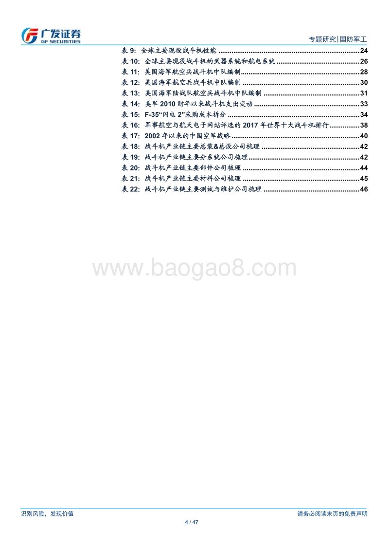 参军策（卷二十五）：战斗机.pdf_第4页