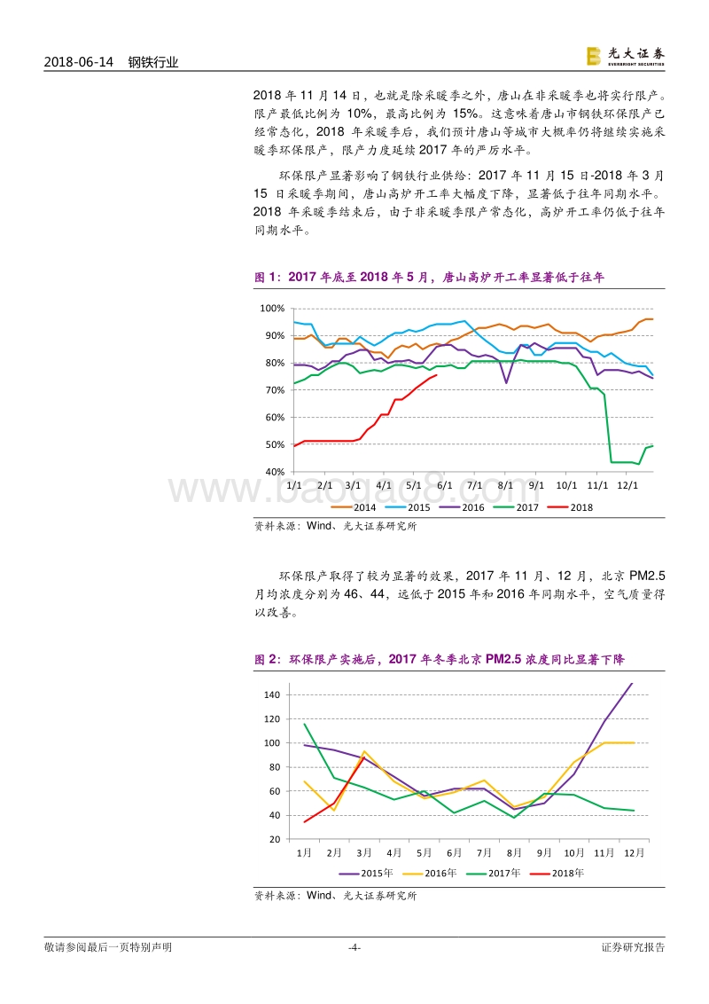 污染防治攻坚战系列报告钢铁篇：钢铁环保长短期机制并驾齐驱，利于产业升级.pdf_第4页