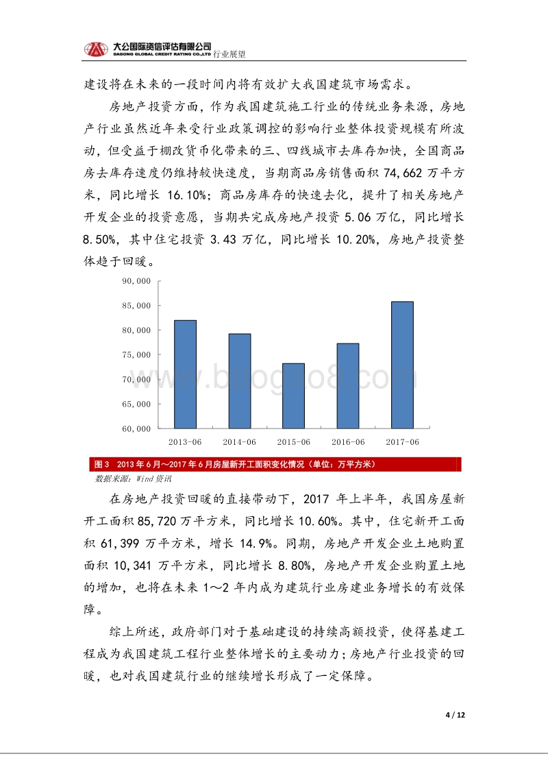 建筑行业信用风险报告.pdf_第4页