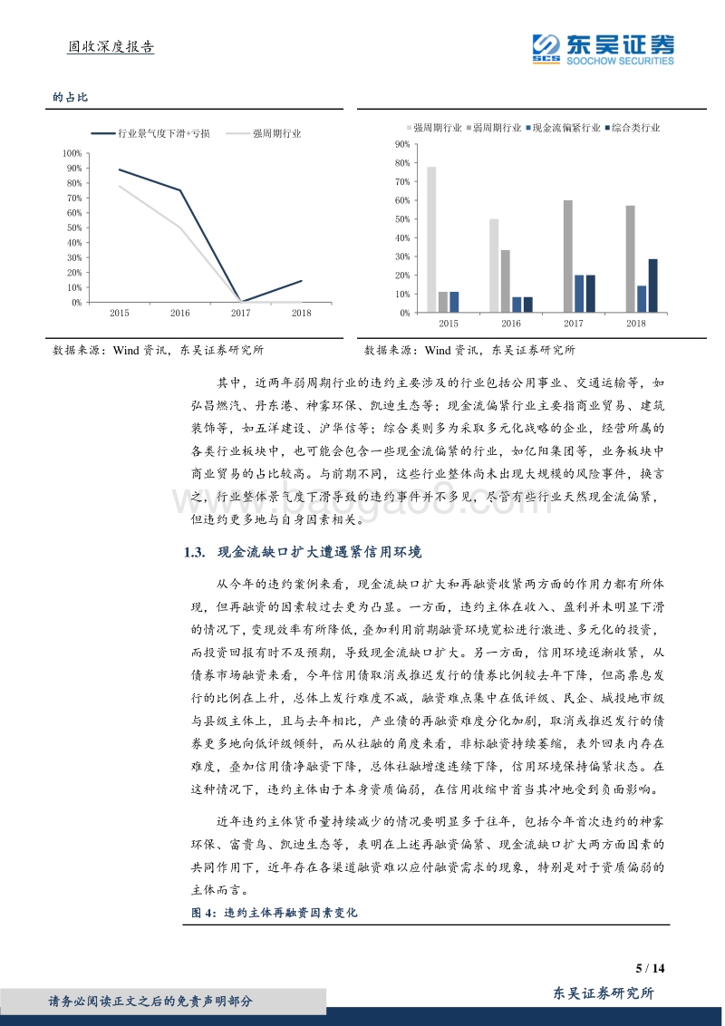 固收深度报告：除了紧信用，今年的违约还说明了什么？.pdf_第5页