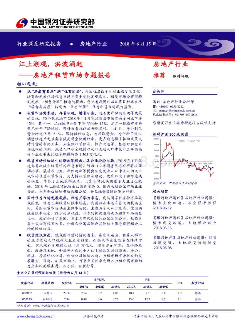 房地产租赁市场专题报告：江上潮观，洪波涌起.pdf_第1页