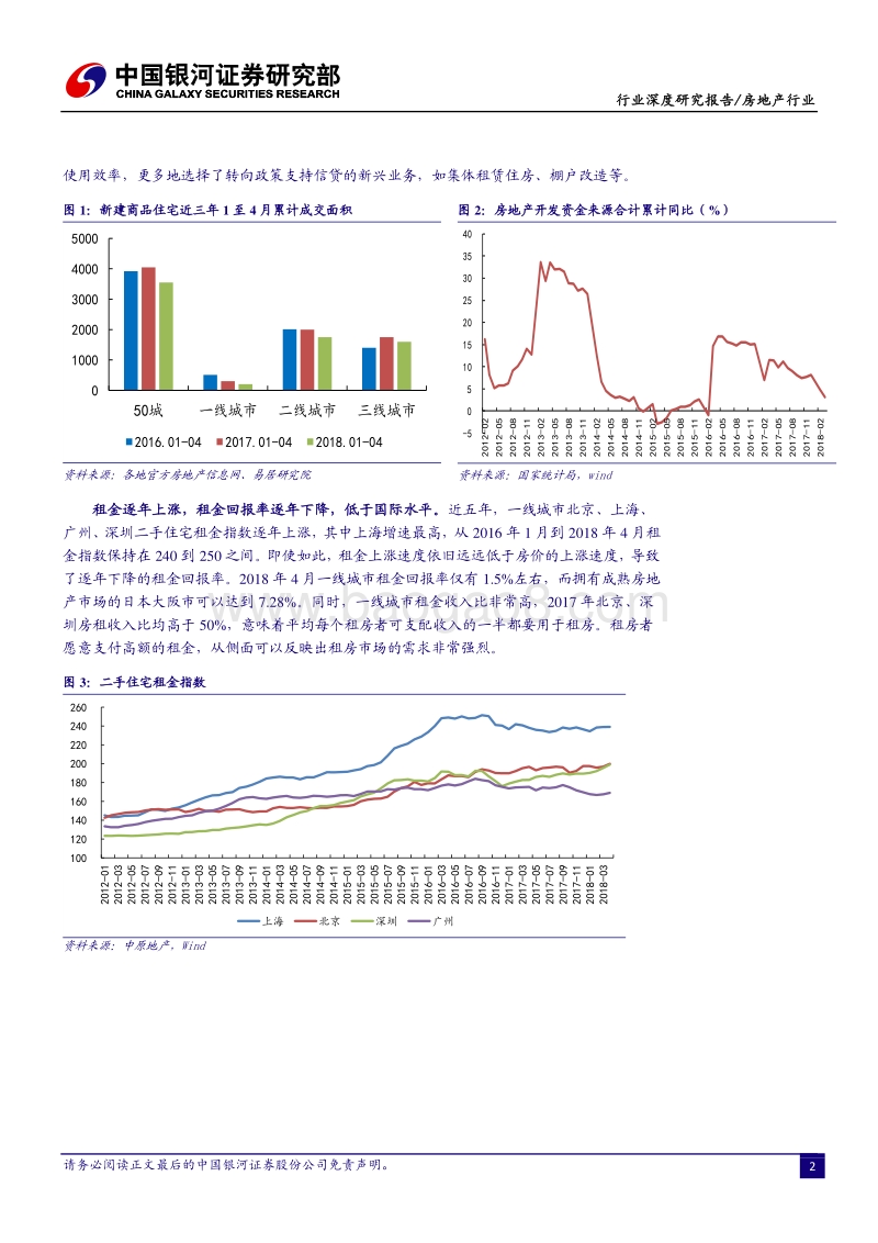 房地产租赁市场专题报告：江上潮观，洪波涌起.pdf_第5页