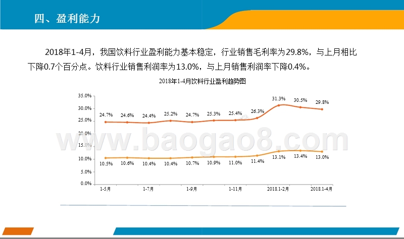 2018年1-4月中国饮料行业经济运行月度报告.pptx_第4页