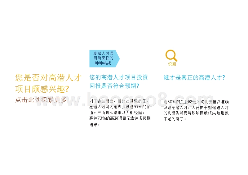 2018高潜人才兑现承诺降低风险分析报告.pptx_第2页