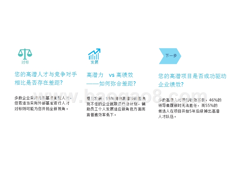 2018高潜人才兑现承诺降低风险分析报告.pptx_第3页