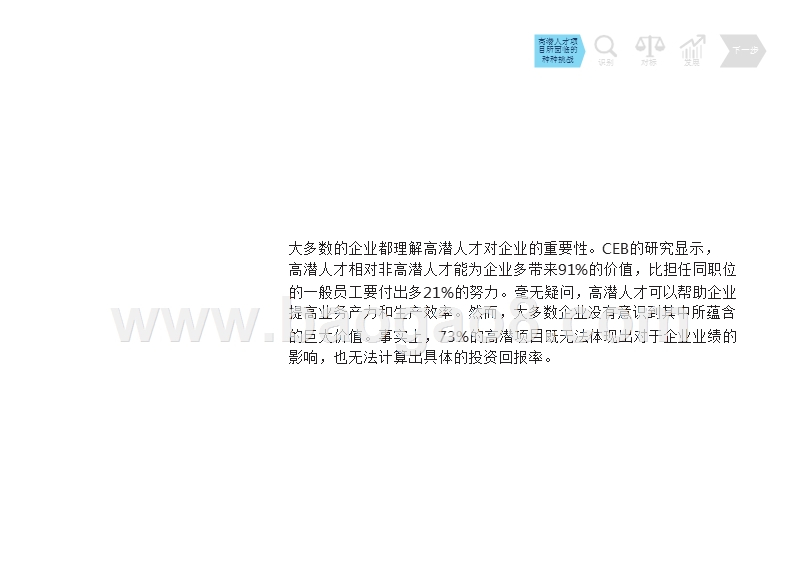 2018高潜人才兑现承诺降低风险分析报告.pptx_第5页