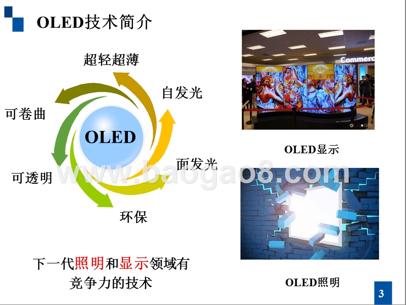 OLED技术市场研究报告.pptx_第3页