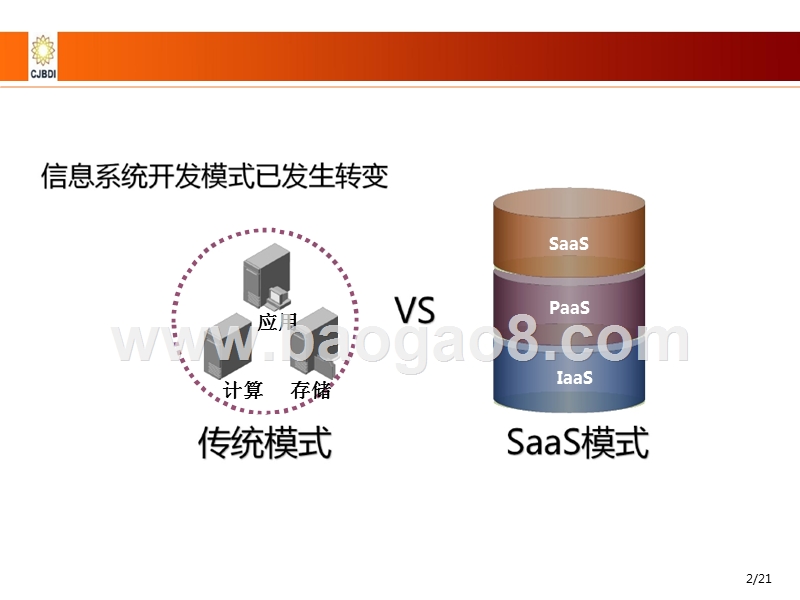 2018开放共享的司法信息化现状与未来分析报告.pptx_第2页