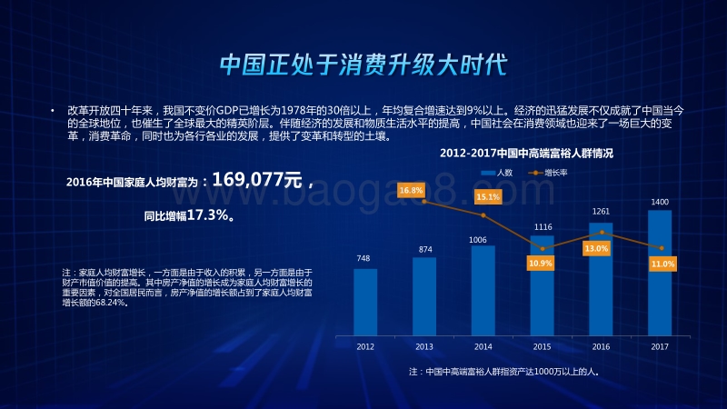 家电行业人群洞察报告.pdf_第3页