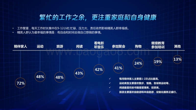 家电行业人群洞察报告.pdf_第5页
