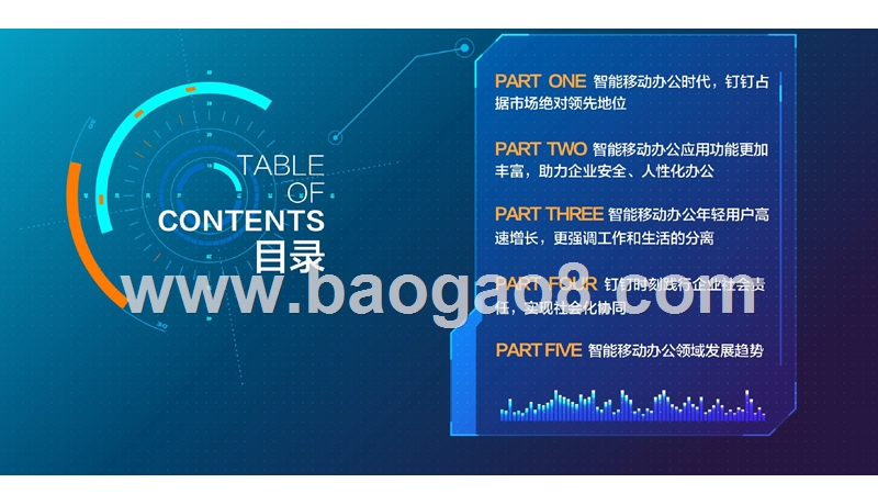 2018中国智能移动办公行业趋势洞察报告.pptx_第2页