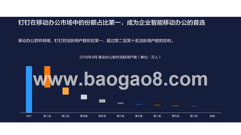 2018中国智能移动办公行业趋势洞察报告.pptx_第5页