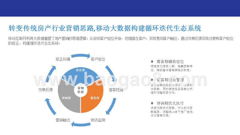 购房人群洞察报告.pptx_第5页