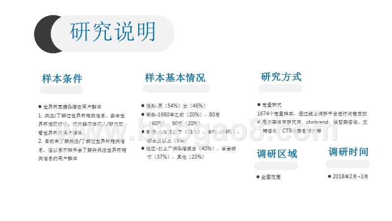 2018快消行业世界杯营销研究报告.pptx_第2页